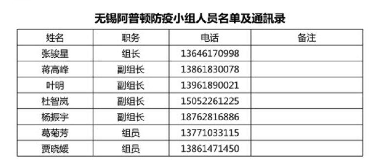 抗击疫情，我们在行动