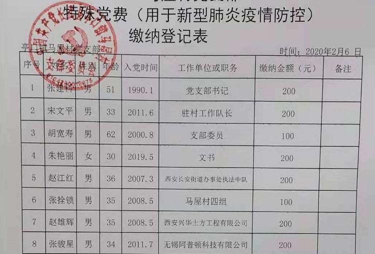 抗击疫情，我们在行动
