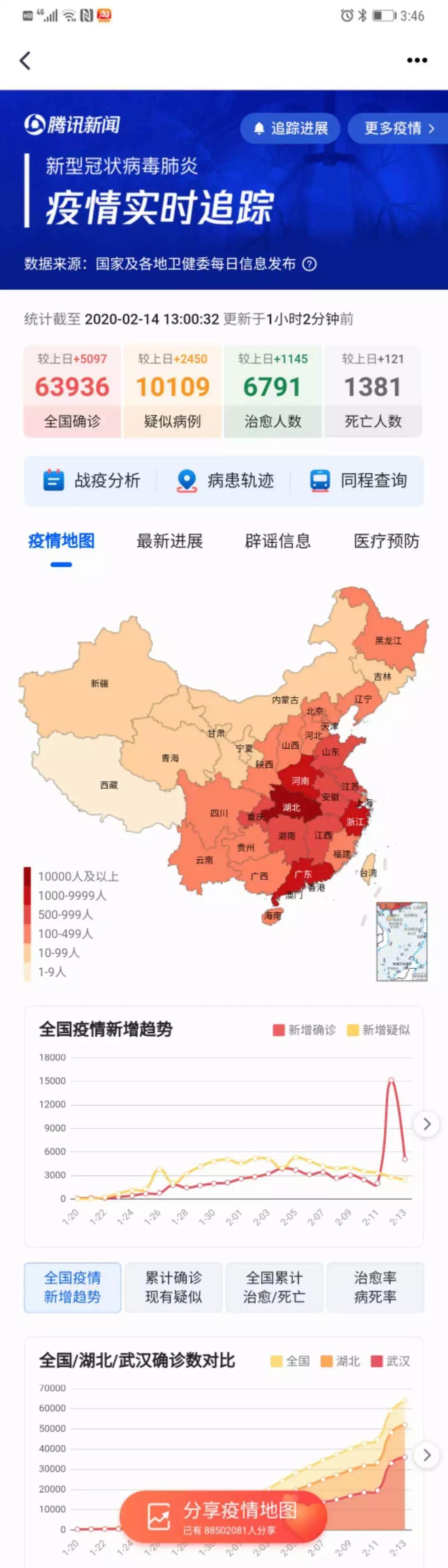 抗击疫情，我们在行动